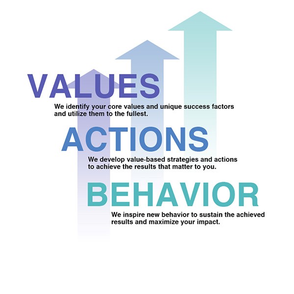 Executive-Coaching-Approach-LC-Global