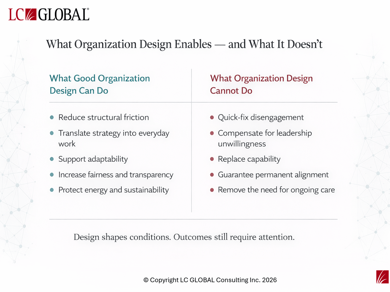 What a Good Organization Design Can Do for You – and What Not