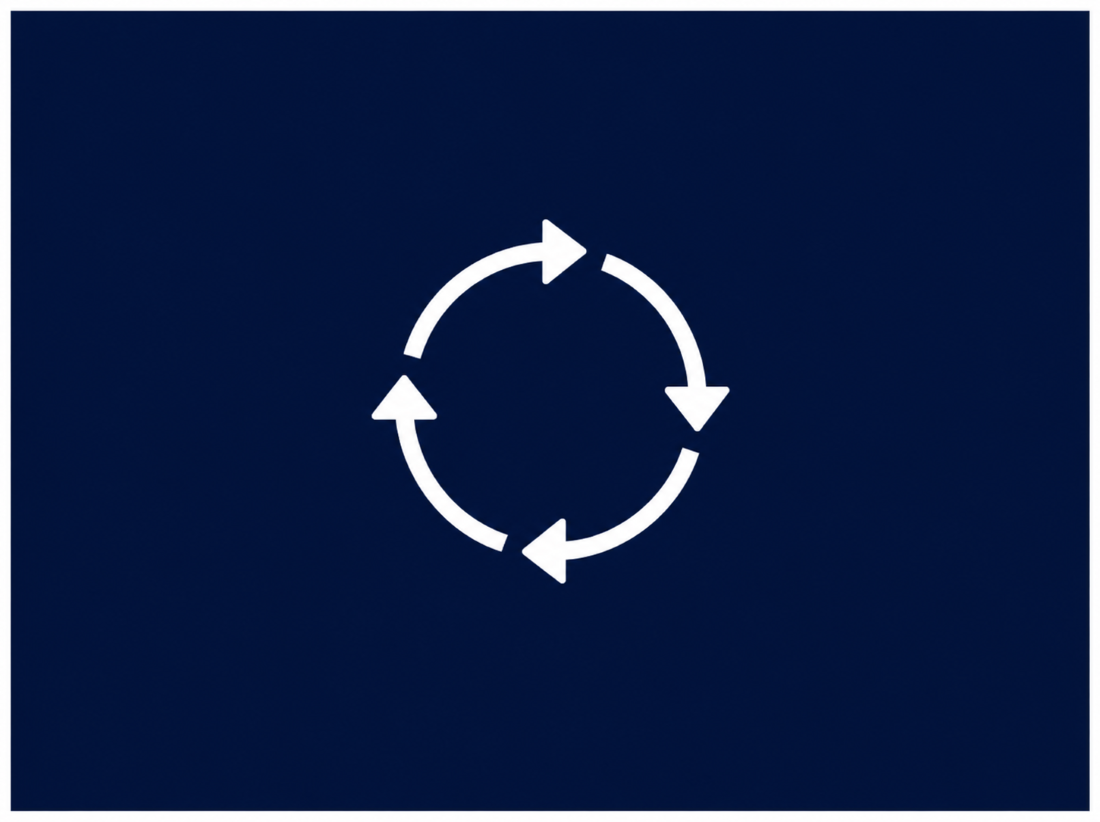LC GLOBAL - Organization Design Enablement - Organizational Assessment - 2026
