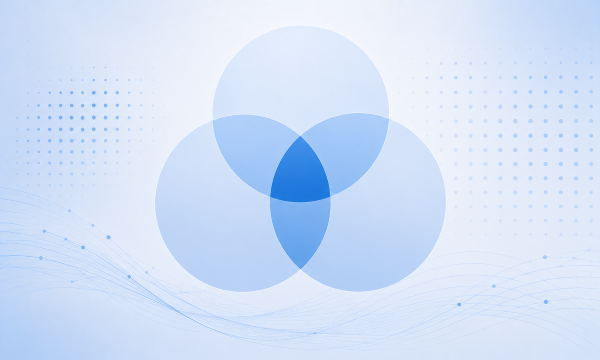 Unique, competive value creation - AI & Transformation Strategy - LC GLOBAL - 2026